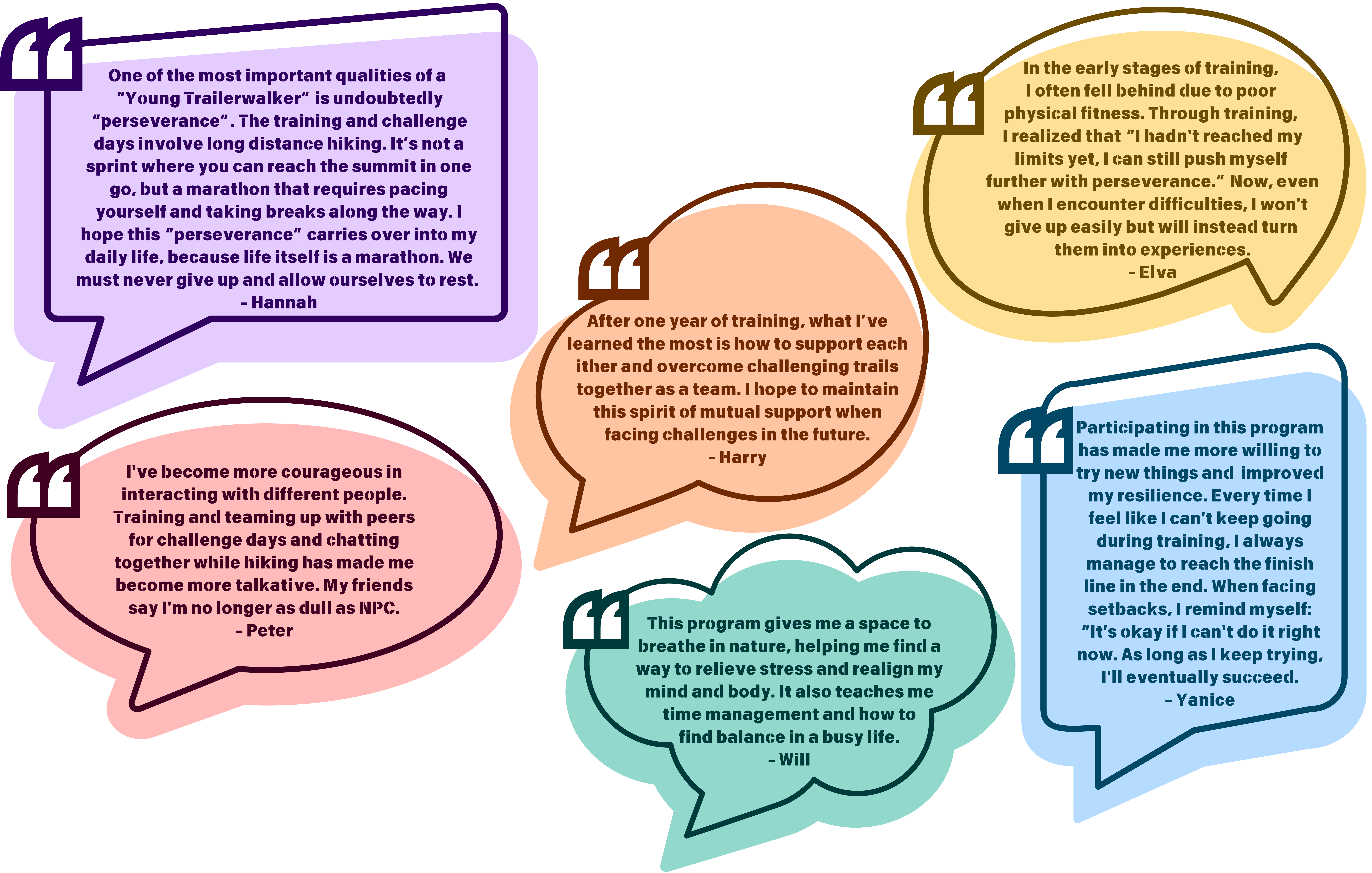 Participants Sharing_Eng